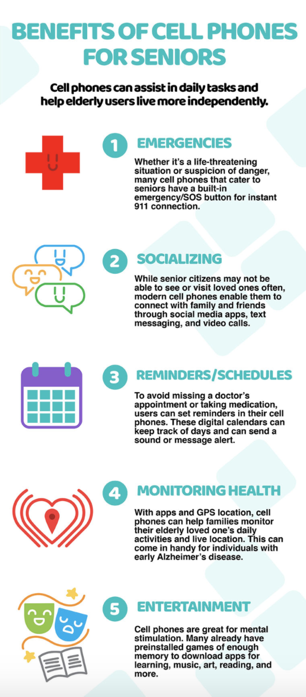 infographic listing of benefits for seniors with cell phones